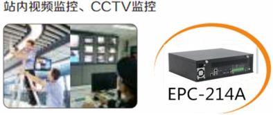 华北工控智能交通枢纽嵌入式计算机方案大揭秘（二） 核心工控电脑产品解析